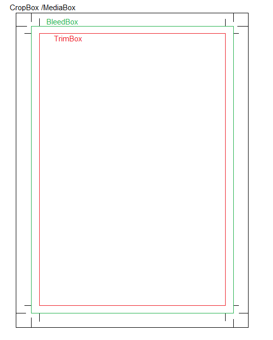 Valid page for the removal of crop marks Valid page for the removal of crop marks